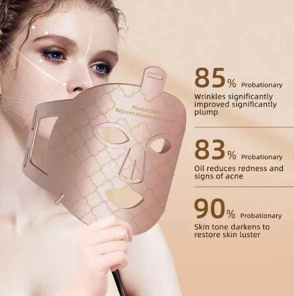 Low SignalX Silicone LED Mask IPL Device for Home Use